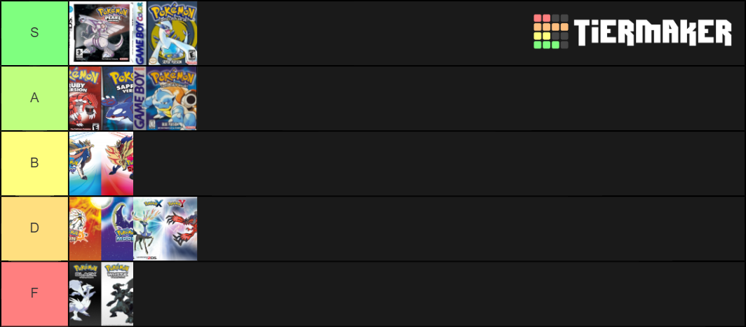 Pokemon Game Rankings Tier List (Community Rankings) - TierMaker