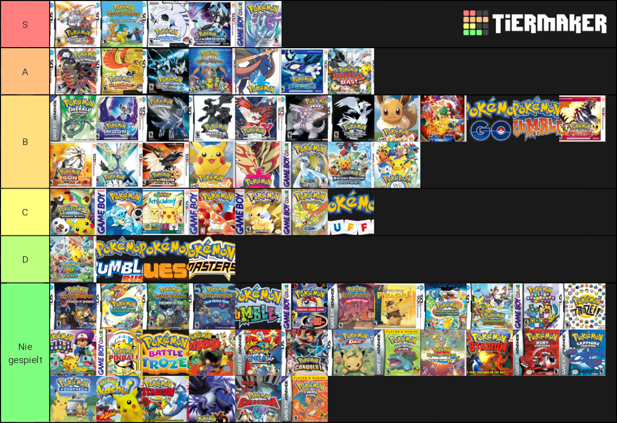 pokemon-game-tier-list-community-rankings-tiermaker