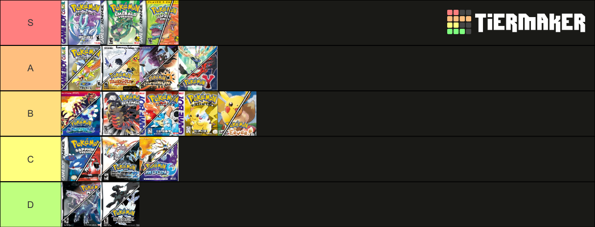 Pokemon Game Tier List (Community Rankings) - TierMaker