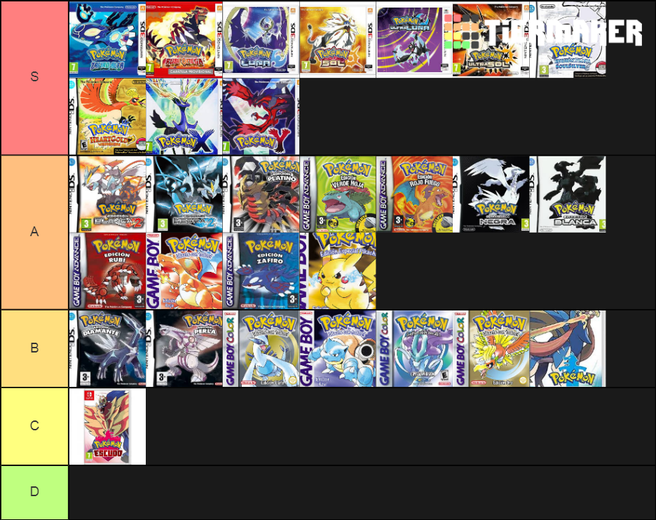 pokemon-games-tier-list-community-rankings-tiermaker