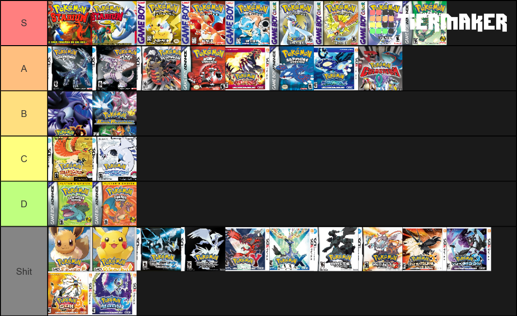 Pokemon Games Tier List (Community Rankings) - TierMaker