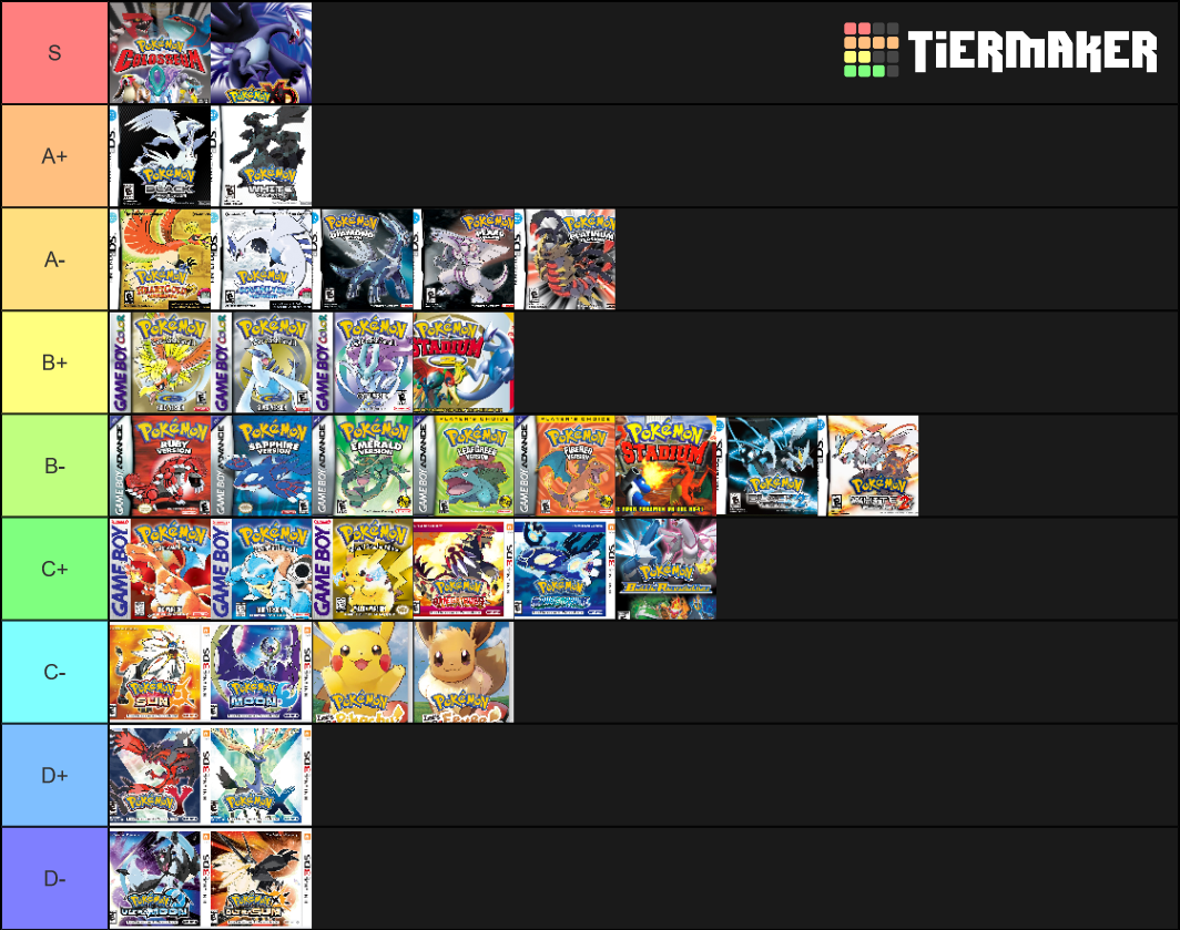 Pokemon Games Tier List (community Rankings) - Tiermaker