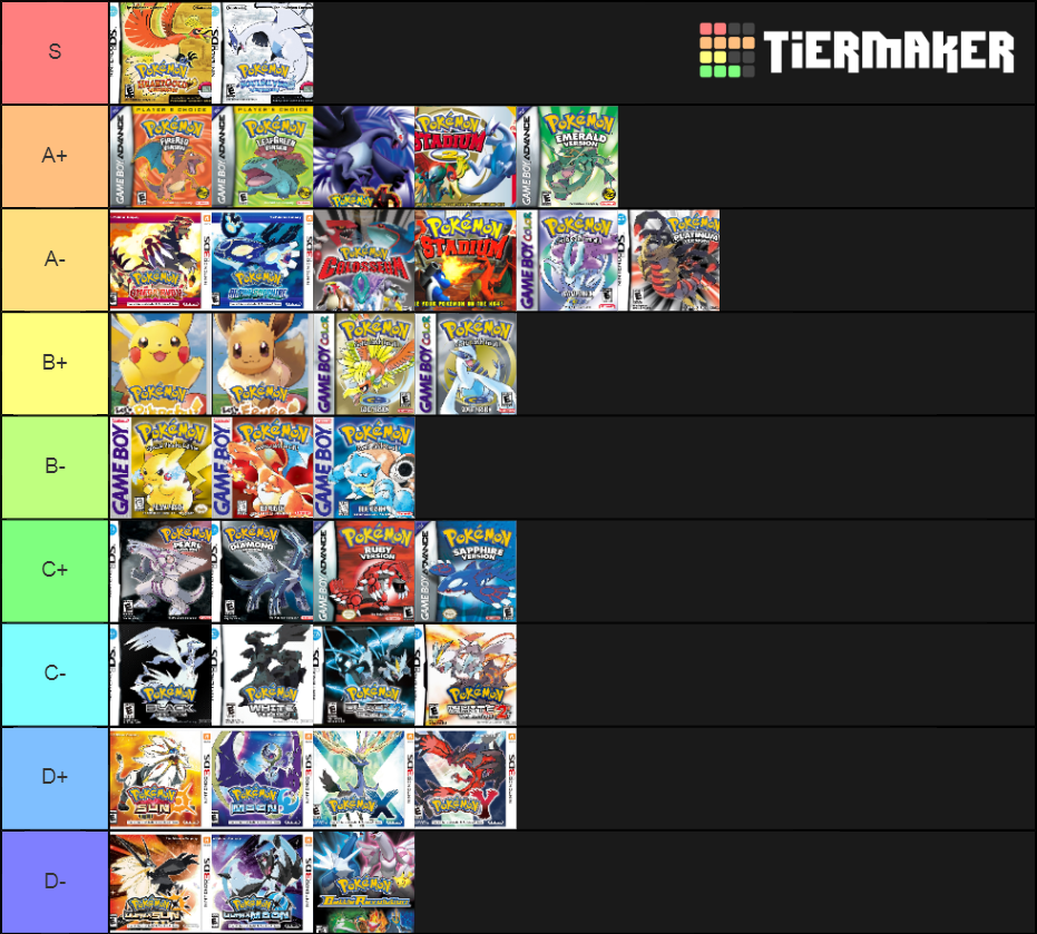 pokemon-games-tier-list-community-rankings-tiermaker