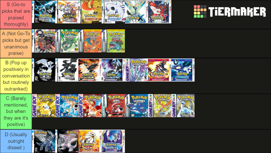 pokemon-games-tier-list-community-rankings-tiermaker