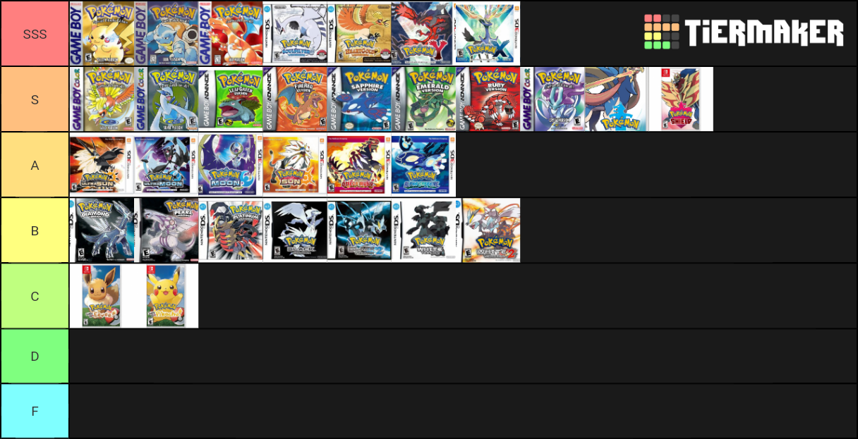Pokemon Games (SWSH Included) Tier List Rankings) TierMaker