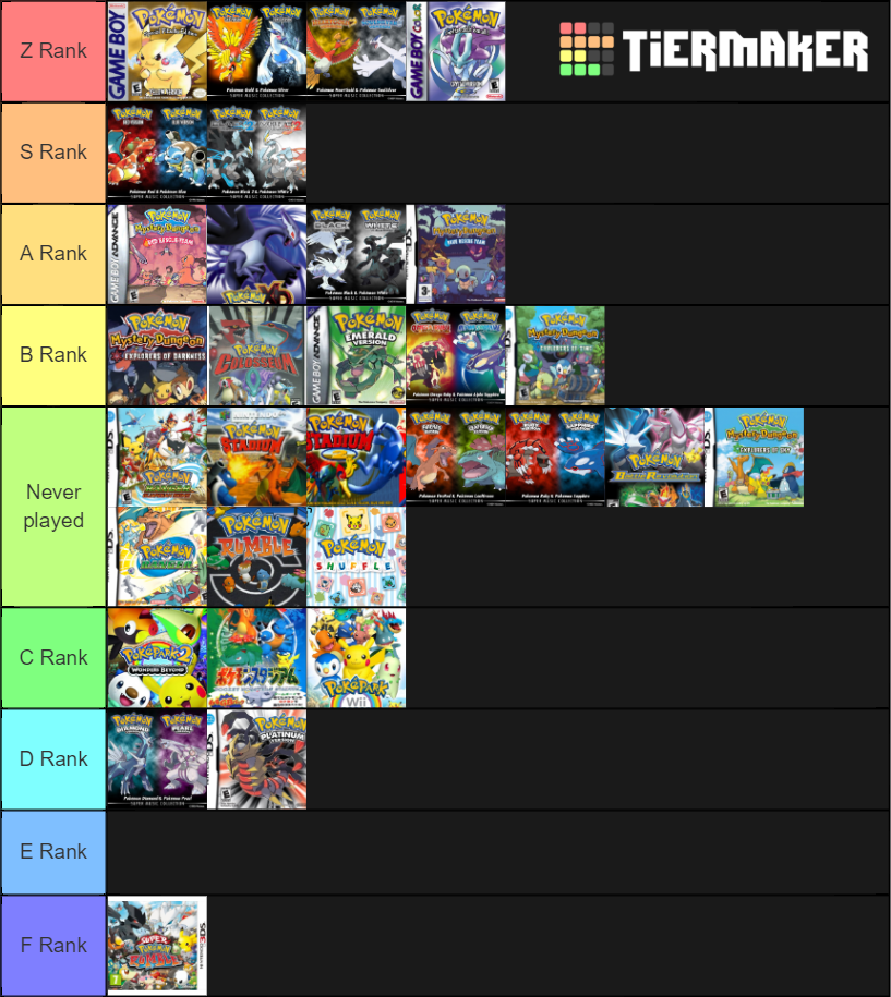 Pokemon Games Tier List Rankings) TierMaker