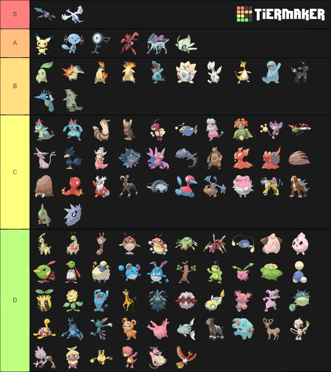 pokemon gen 2 Tier List (Community Rankings) - TierMaker