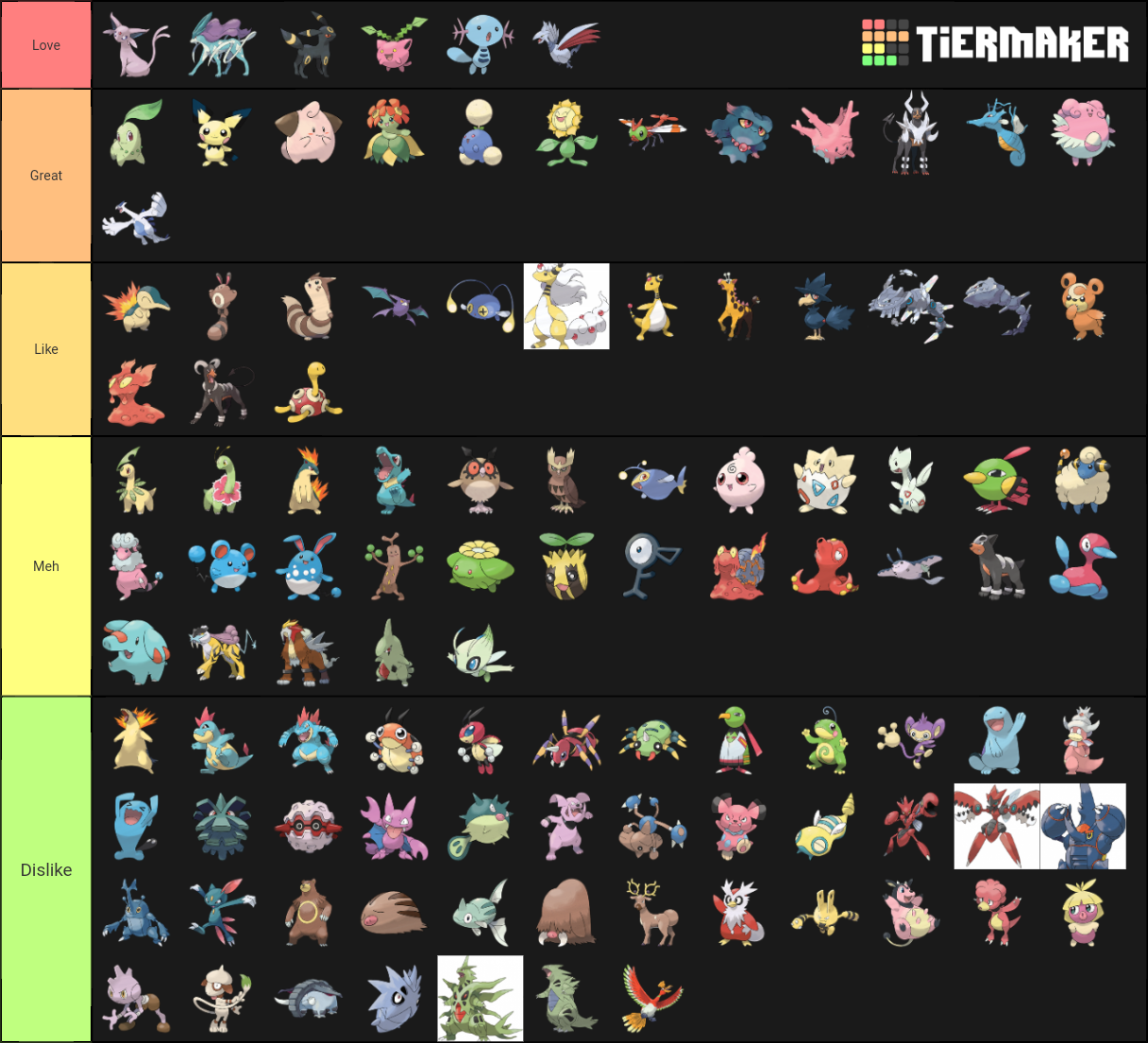 pokemon gen 2 Tier List (Community Rankings) - TierMaker