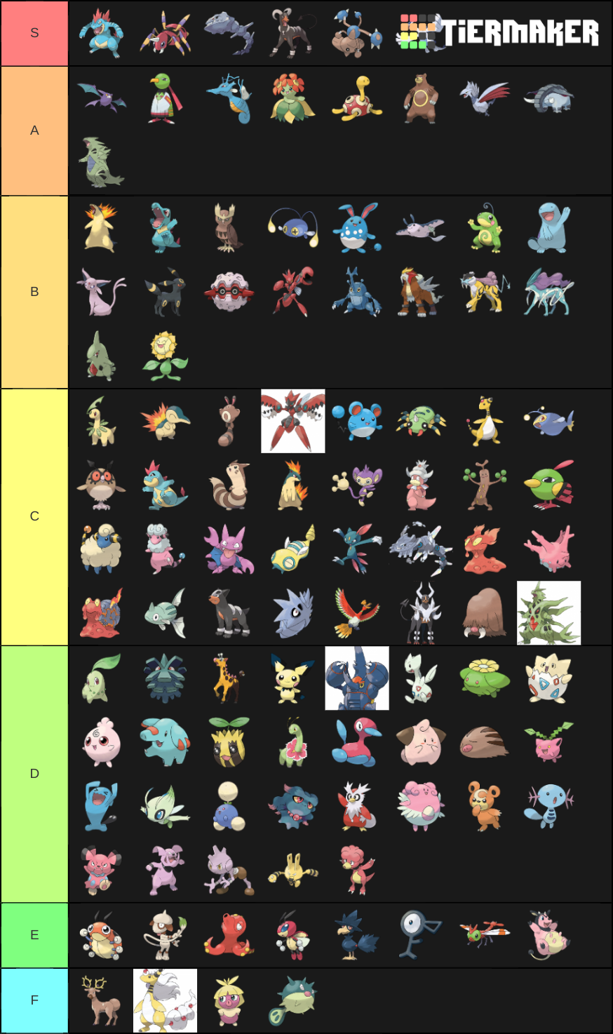 pokemon gen 2 Tier List (Community Rankings) - TierMaker