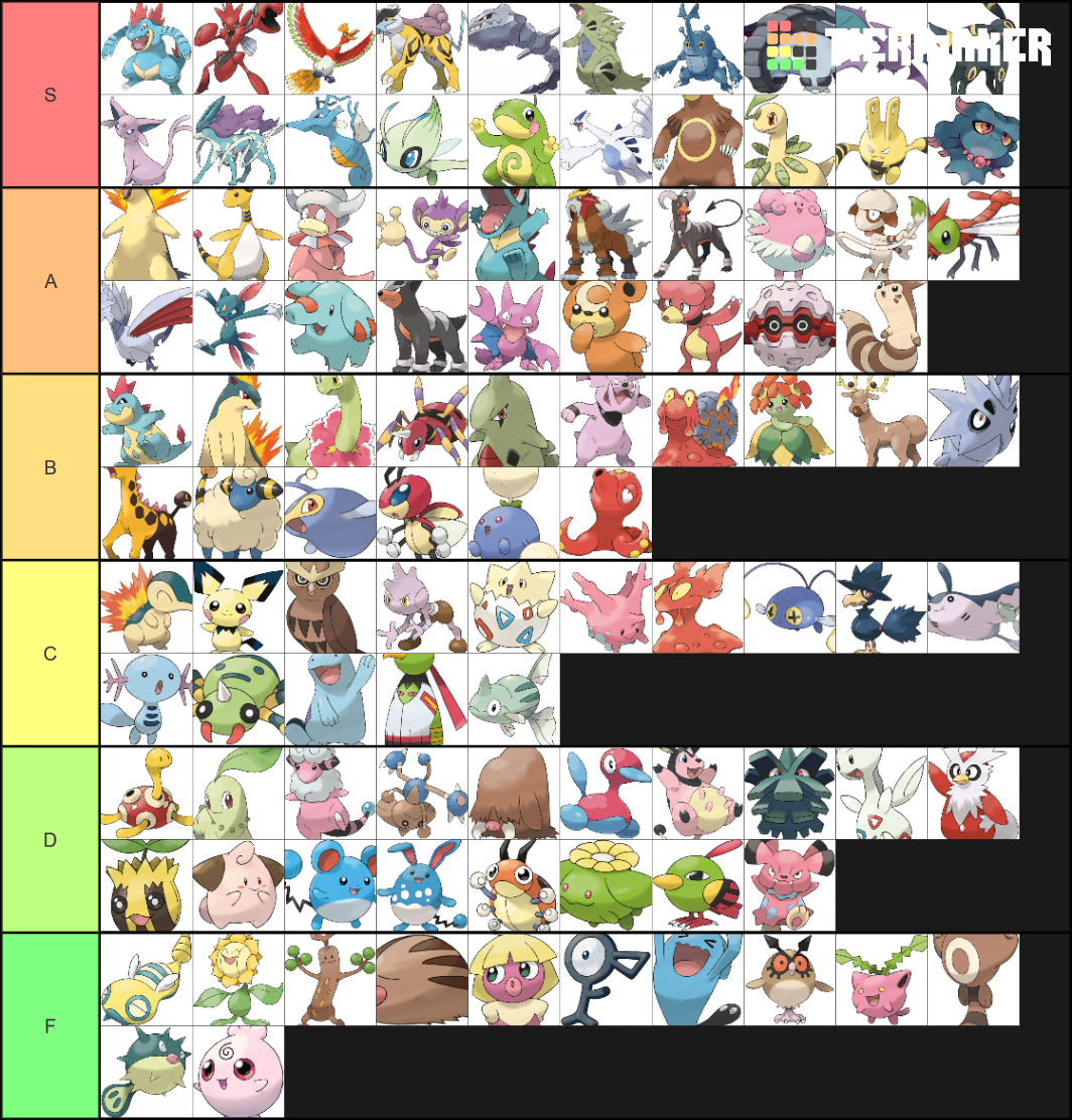 pokemon gen 2 ranking Tier List (Community Rankings) - TierMaker