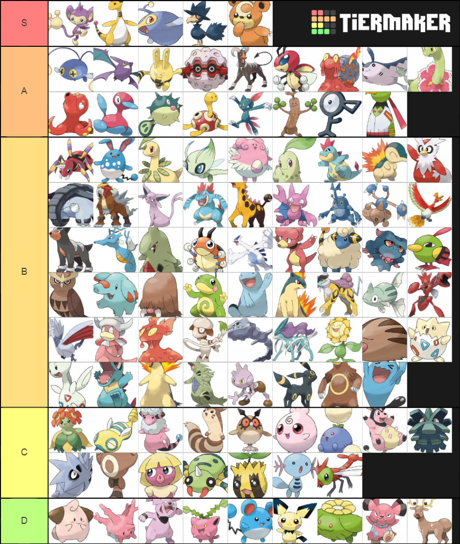 pokemon gen 2 ranking Tier List (Community Rankings) - TierMaker