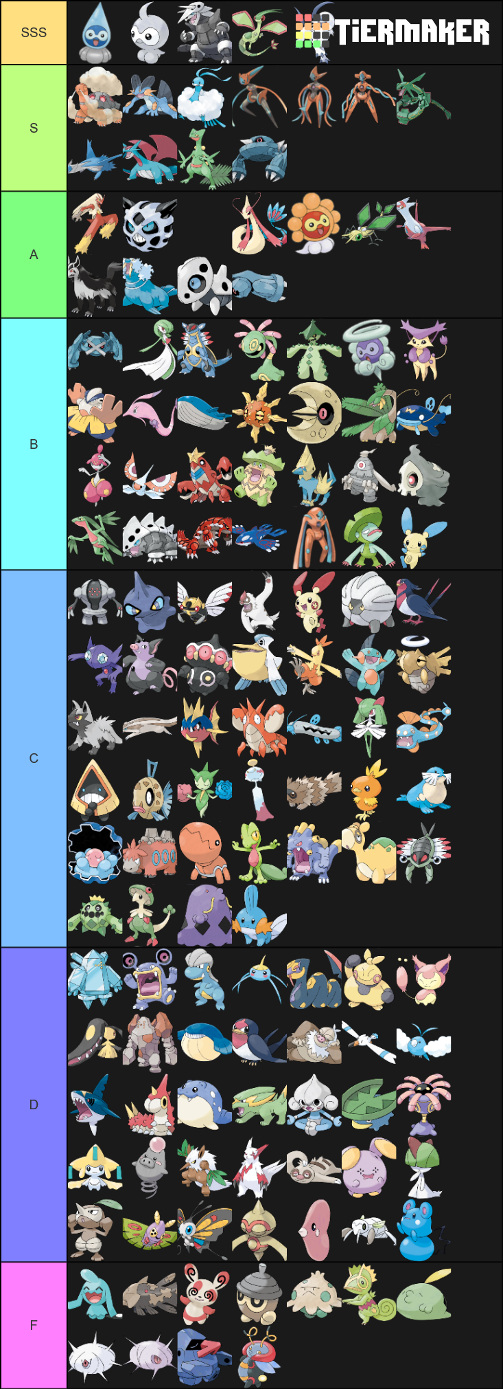 Pokemon Gen 3 Tier List Rankings) TierMaker