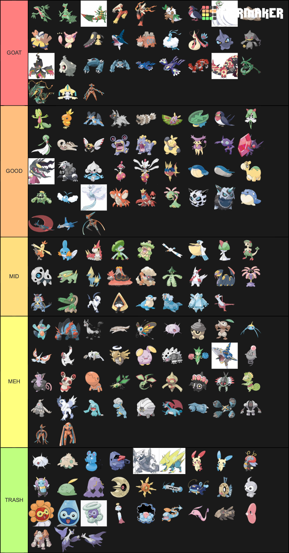 pokemon gen 3 Tier List Rankings) TierMaker