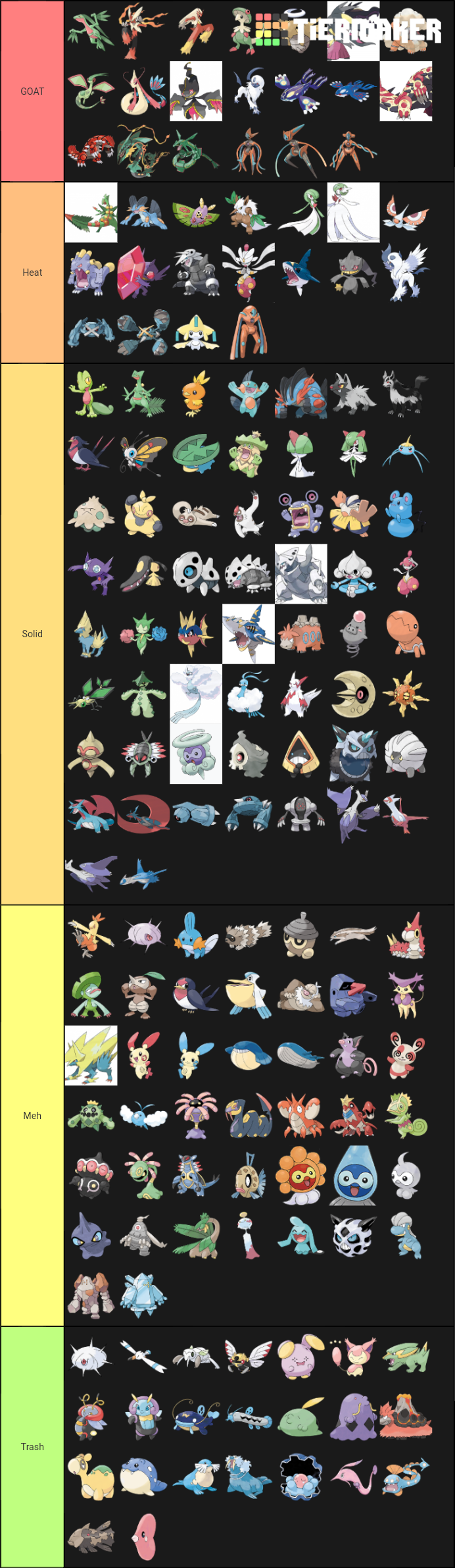 pokemon gen 3 Tier List Rankings) TierMaker
