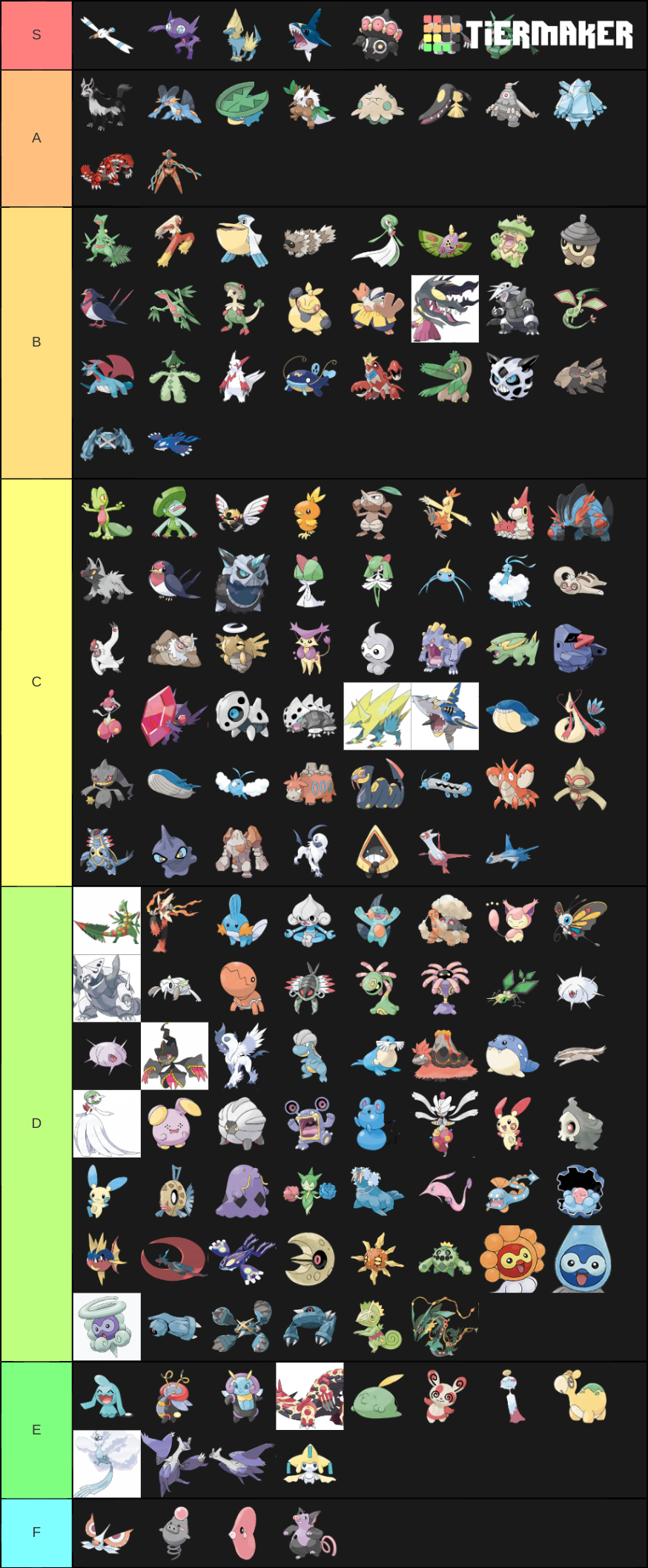 pokemon gen 3 Tier List Rankings) TierMaker