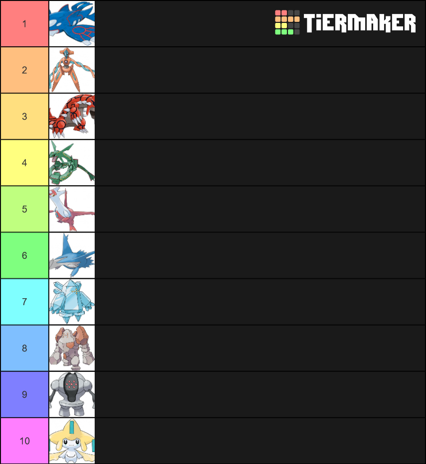 Pokemon Gen 3 Legendaries & Mythicals Tier List (Community Rankings ...