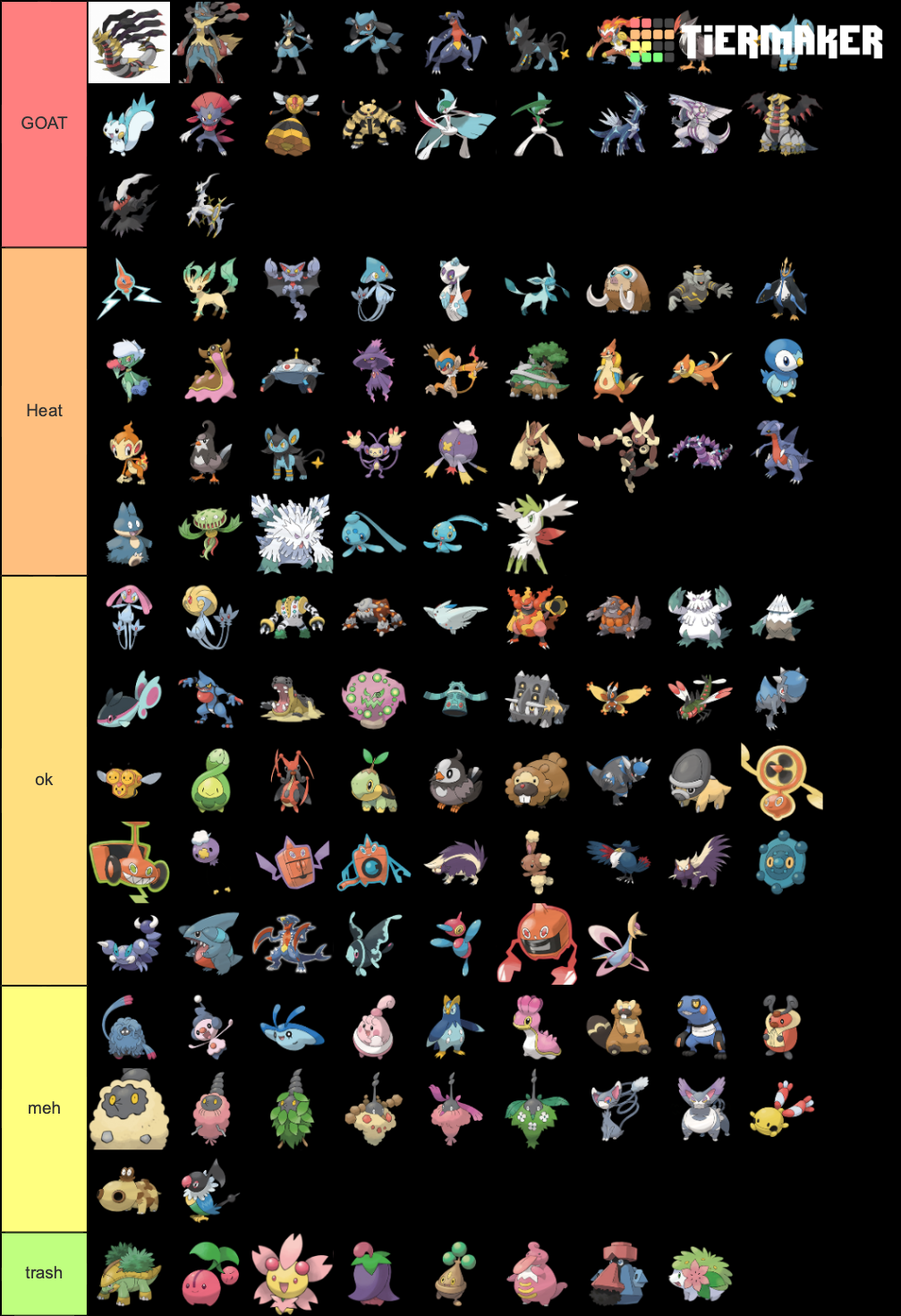 pokemon gen 4 Tier List Rankings) TierMaker