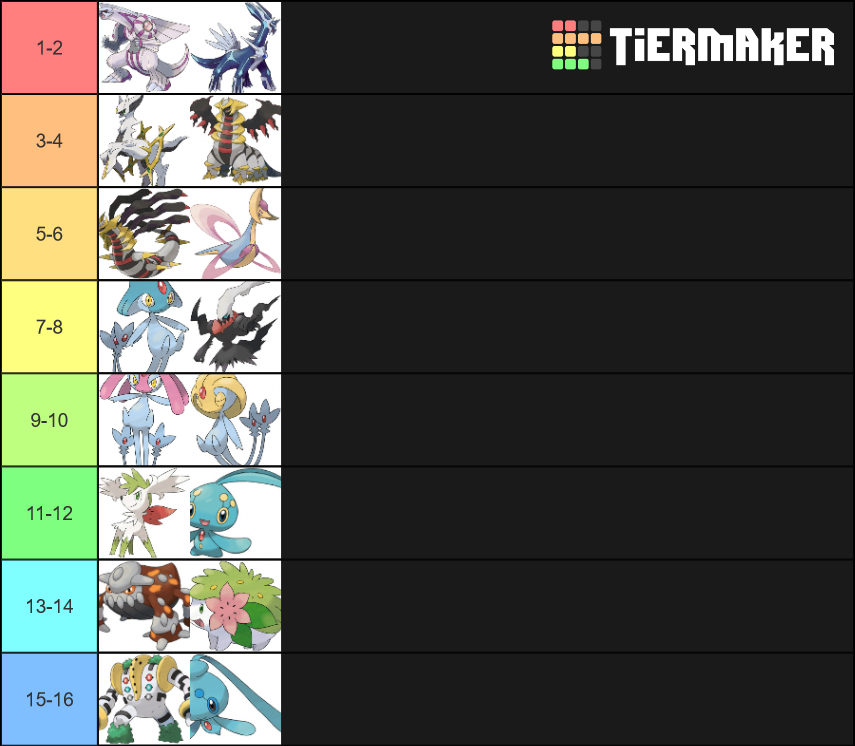 Pokemon Gen Legendaries Mythicals Tier List Community Rankings