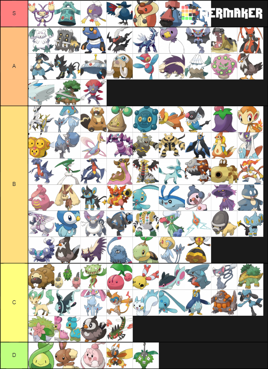 pokemon gen 4 ranking Tier List (Community Rankings) - TierMaker