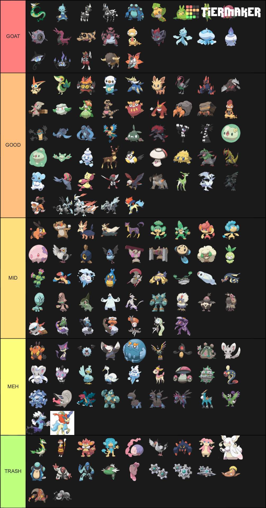 pokemon gen 5 Tier List (Community Rankings) - TierMaker