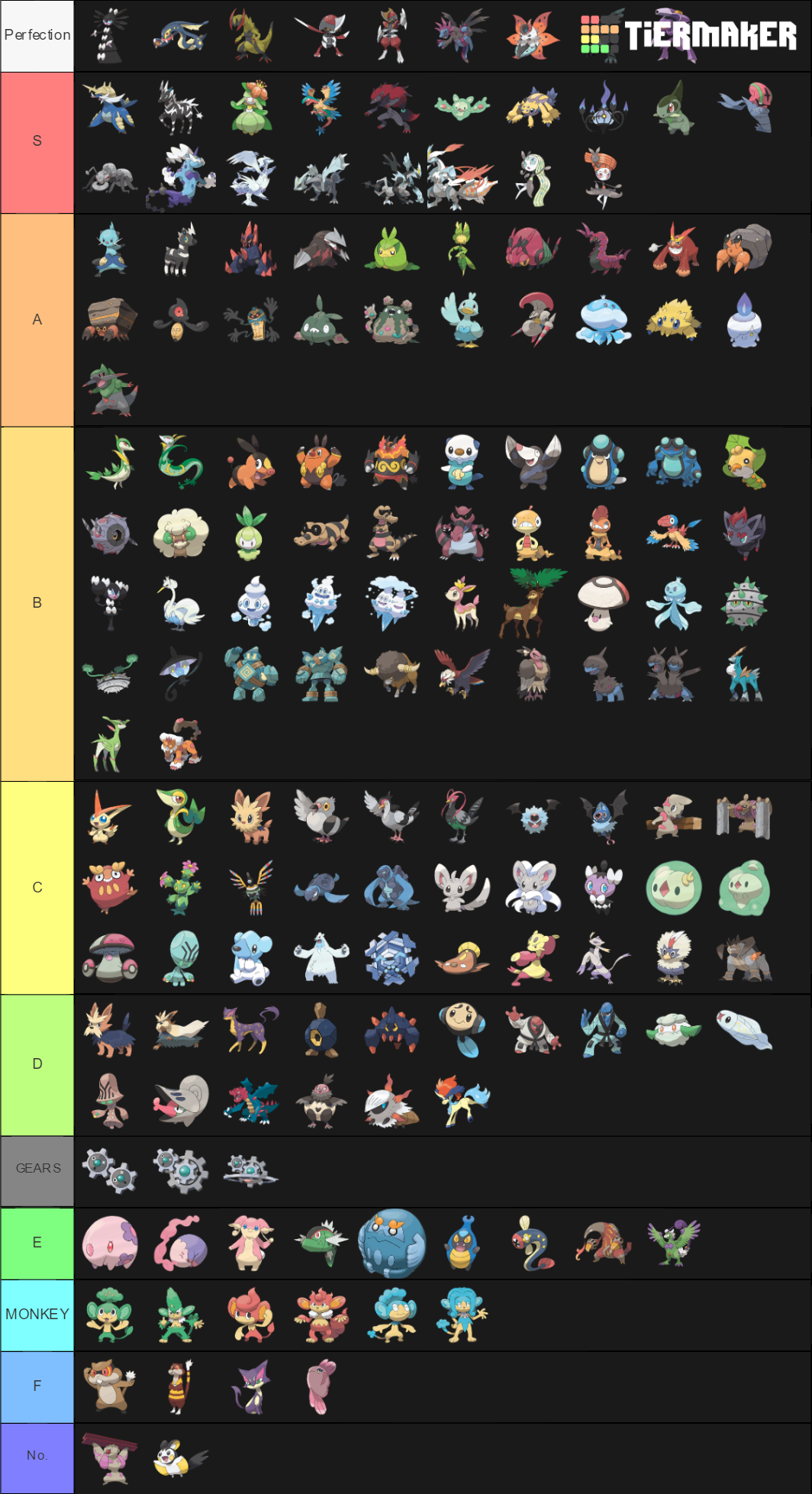 pokemon gen 5 Tier List (Community Rankings) - TierMaker