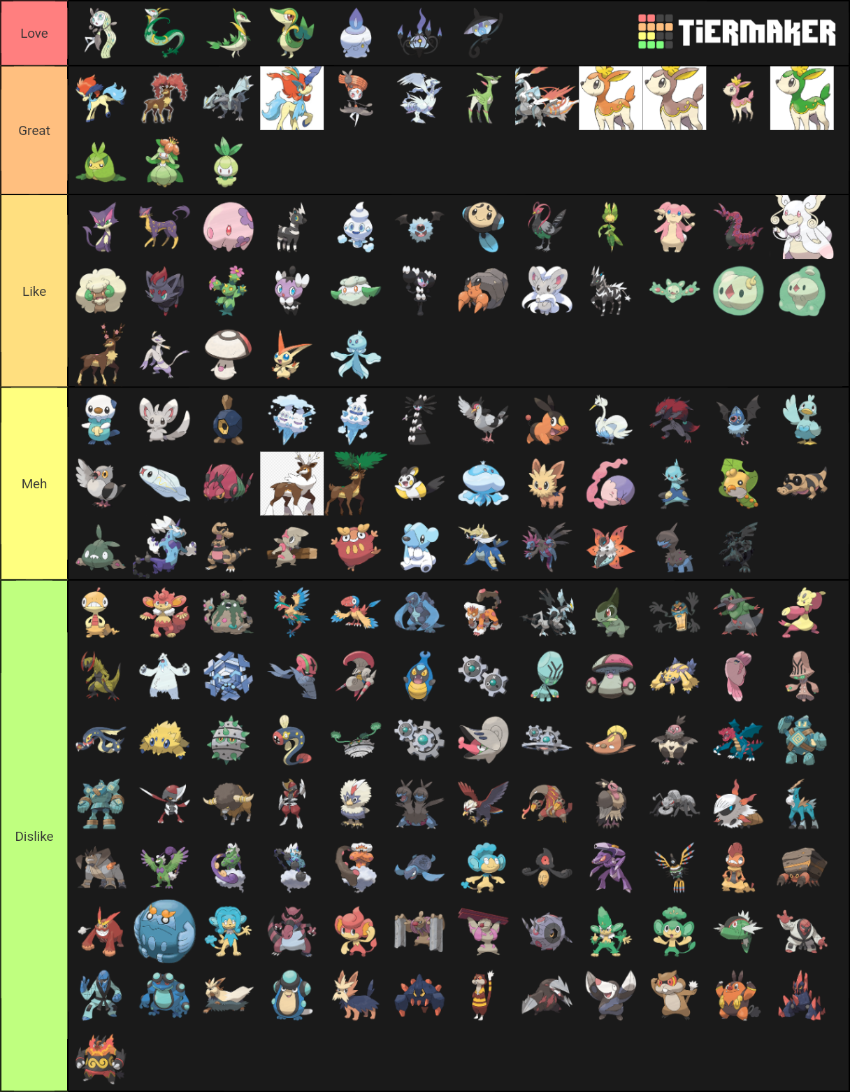 pokemon gen 5 Tier List (Community Rankings) - TierMaker