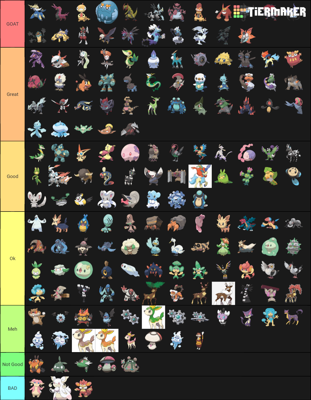 pokemon gen 5 Tier List (Community Rankings) - TierMaker