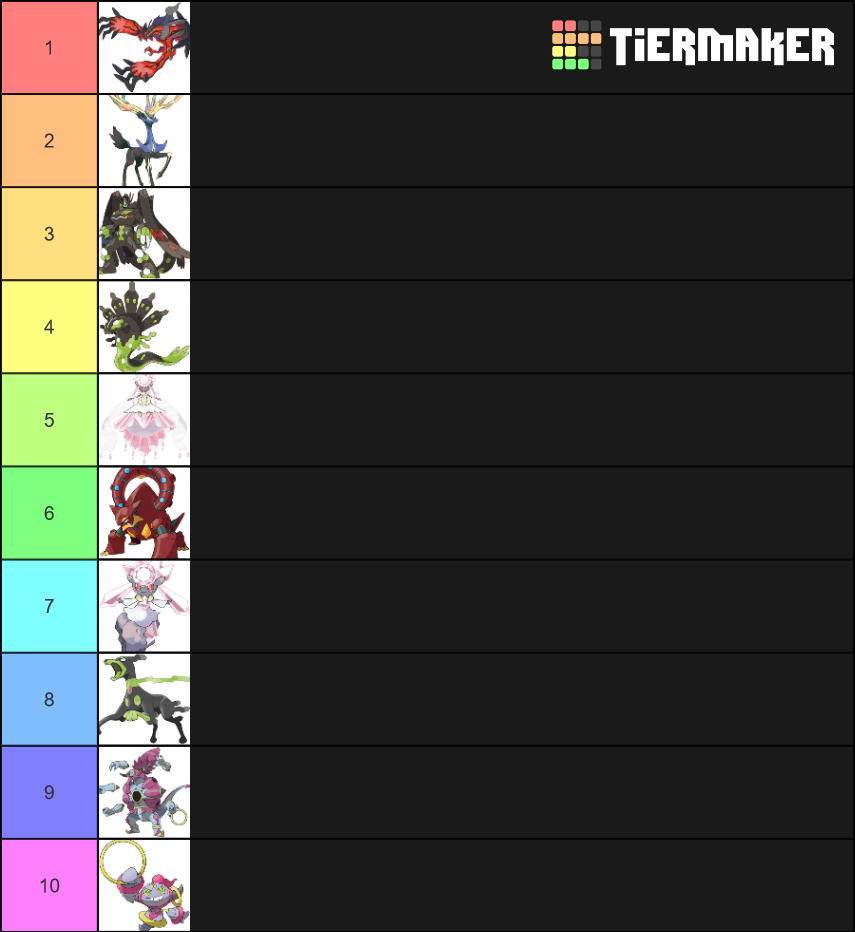 Pokemon Gen 6 Legendaries & Mythicals Tier List (Community Rankings ...