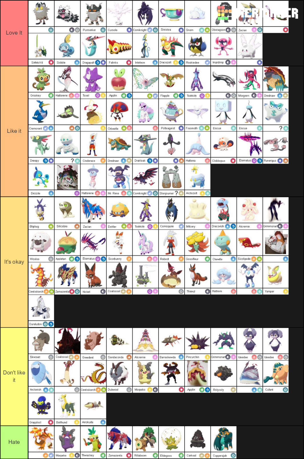 Pokemon Gen 8 Tier List (Community Rankings) - TierMaker