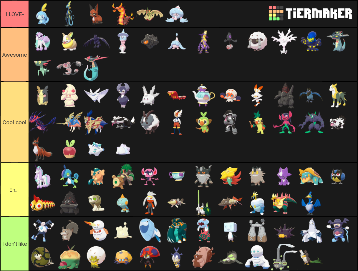 Pokemon (Gen 8) Tier List (Community Rankings) - TierMaker