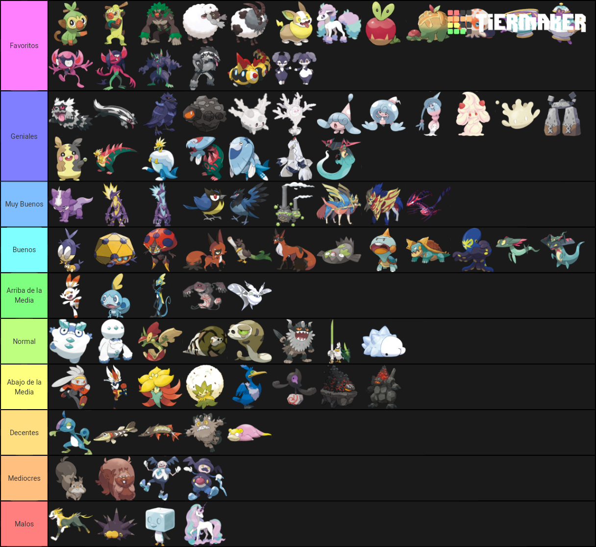 gen 8 new pokemon list