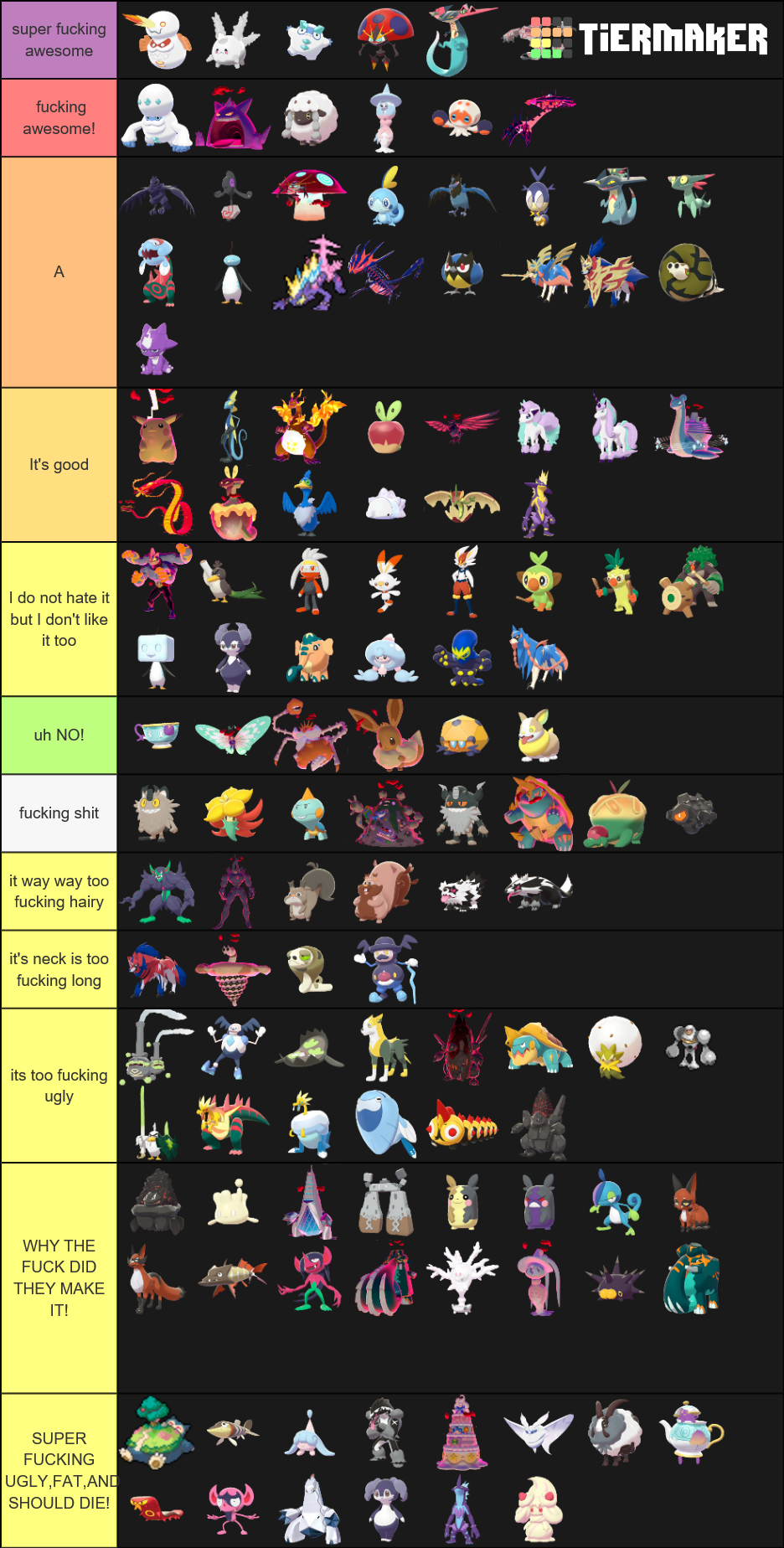 Pokemon Gen 8 (all Pokemon + G Max) Tier List (Community Rankings ...