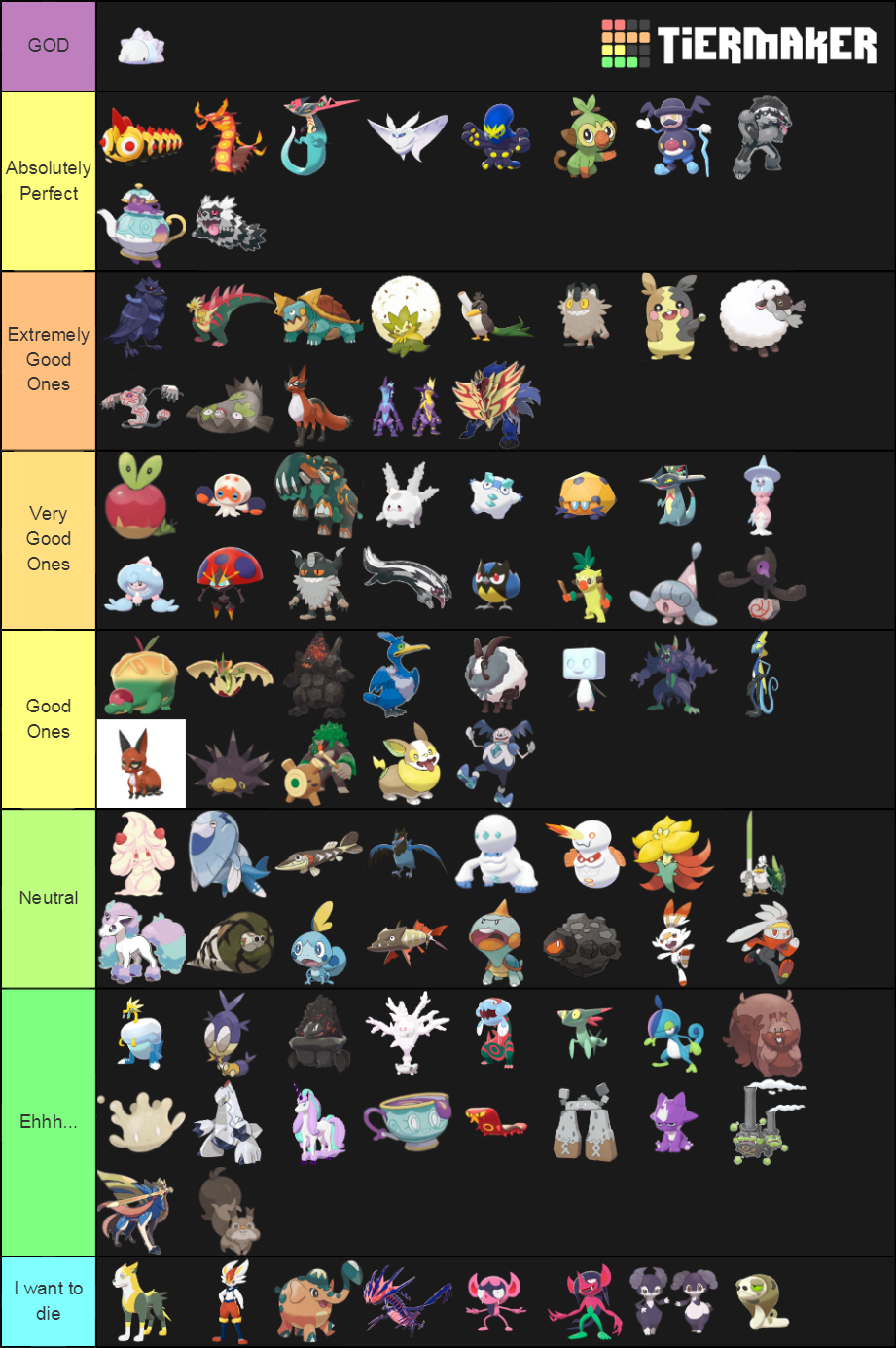 Pokemon Gen 8 Full Tier List (Community Rankings) - TierMaker