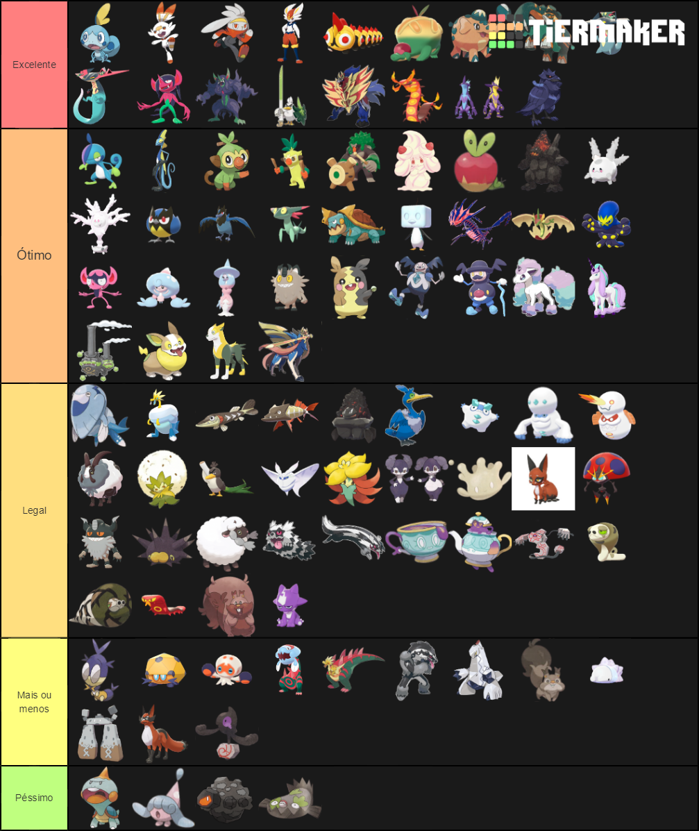 Pokemon Gen 8 Full Tier List (Community Rankings) - TierMaker