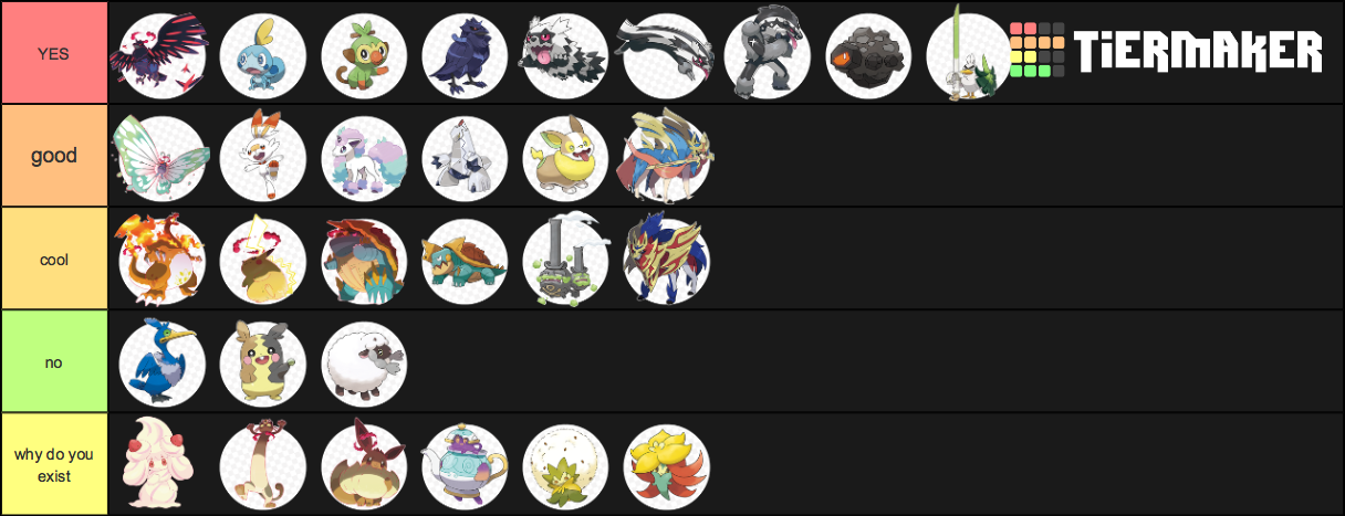 Pokemon Gen 8 (Oct. 2019) Tier List (Community Rankings) - TierMaker