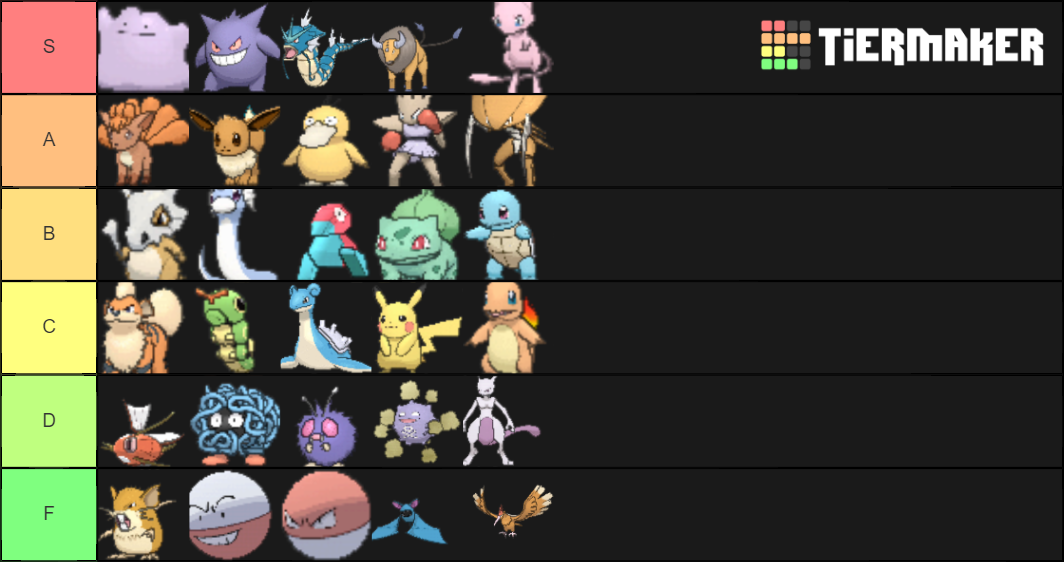 Pokemon Generation 1 Tier List (Community Rankings) - TierMaker