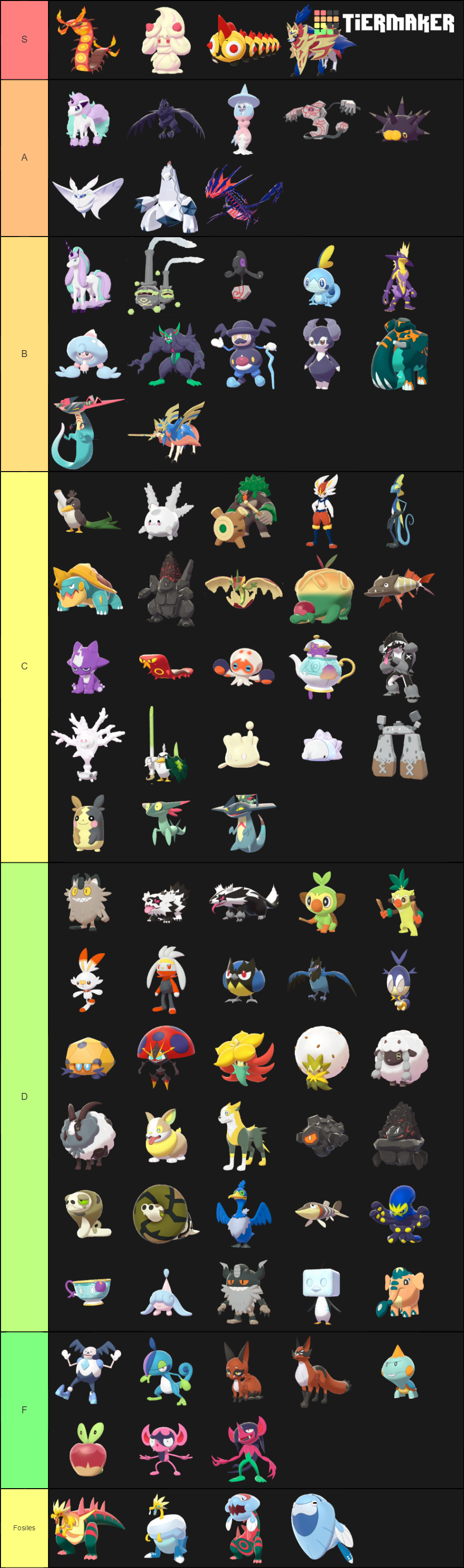 Pokemon Generation 8 Tier List (Community Rankings) - TierMaker