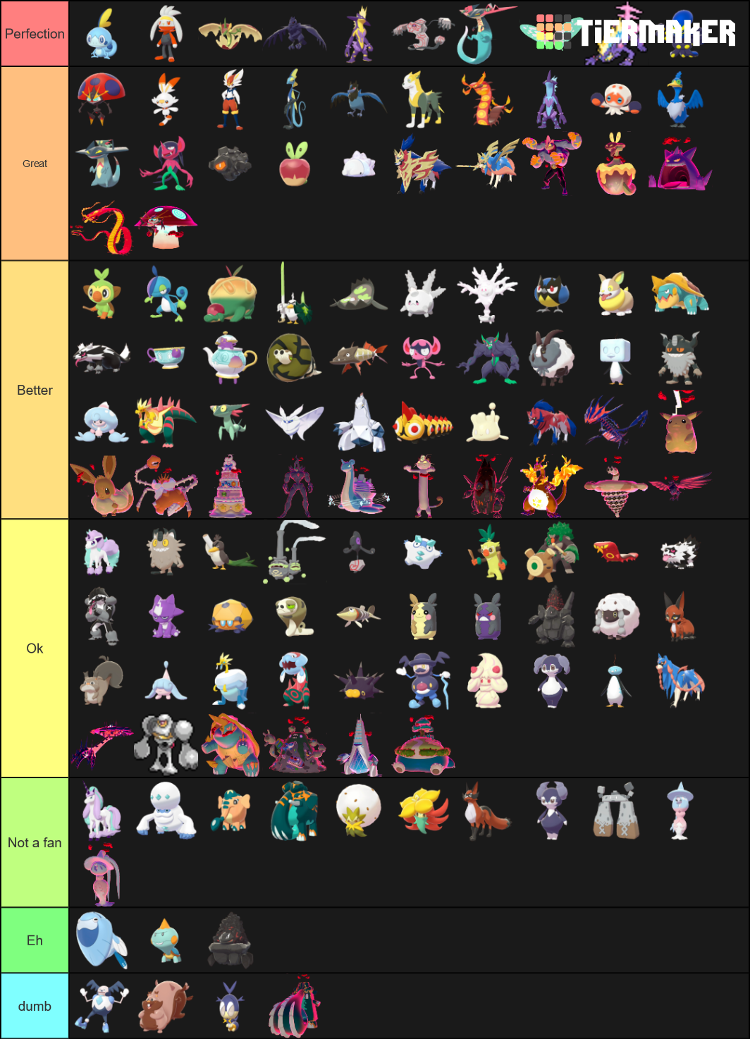 Pokemon Generation 8 Tier List (Community Rankings) - TierMaker