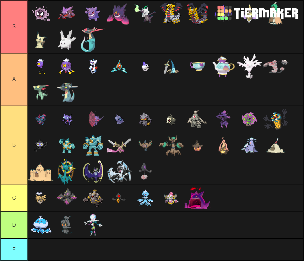 Ghost Types Pokemon Tier Lists