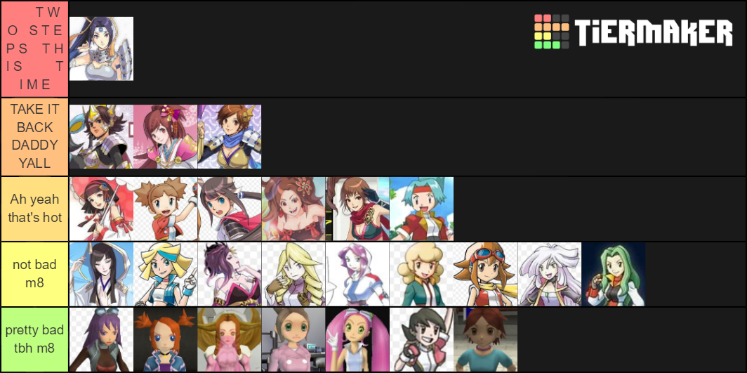 Pokemon Girls SPINOFF EDITION Tier List (Community Rankings) - TierMaker