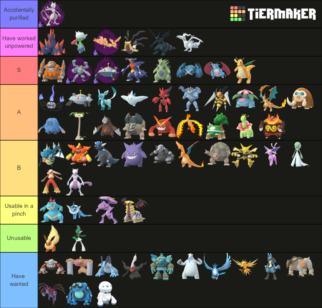 Pokemon Go-- Top Raid Attackers Tier List (Community Rankings) - TierMaker