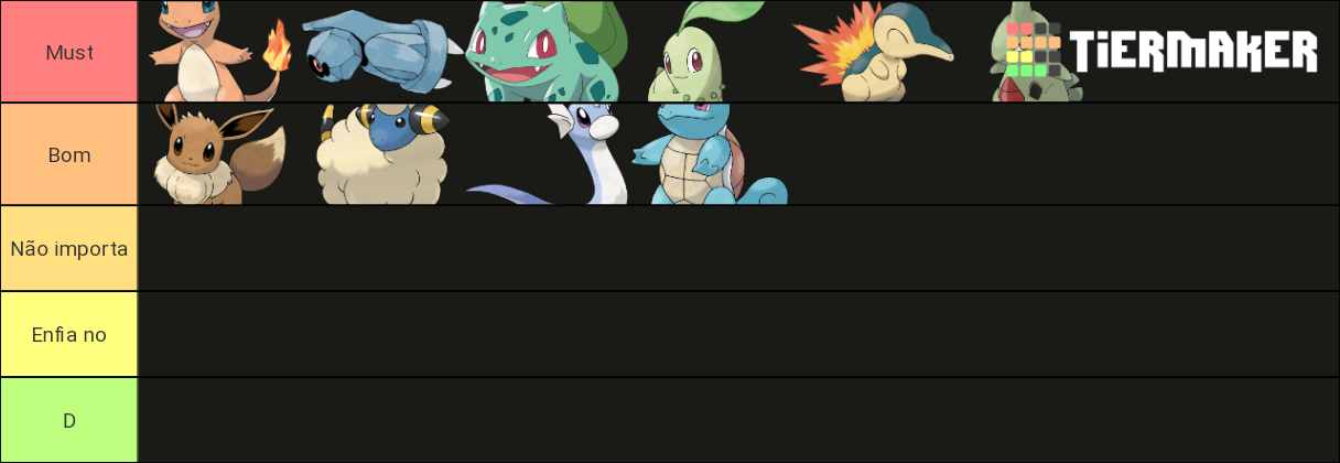 Pokemon GO Community day 2018 Tier List (Community Rankings) - TierMaker