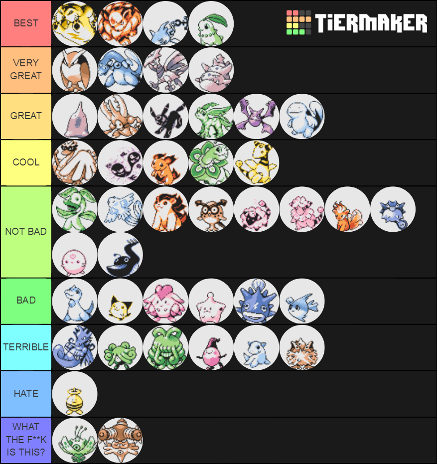 Pokemon Gold prototype pokemons Tier List (Community Rankings) - TierMaker
