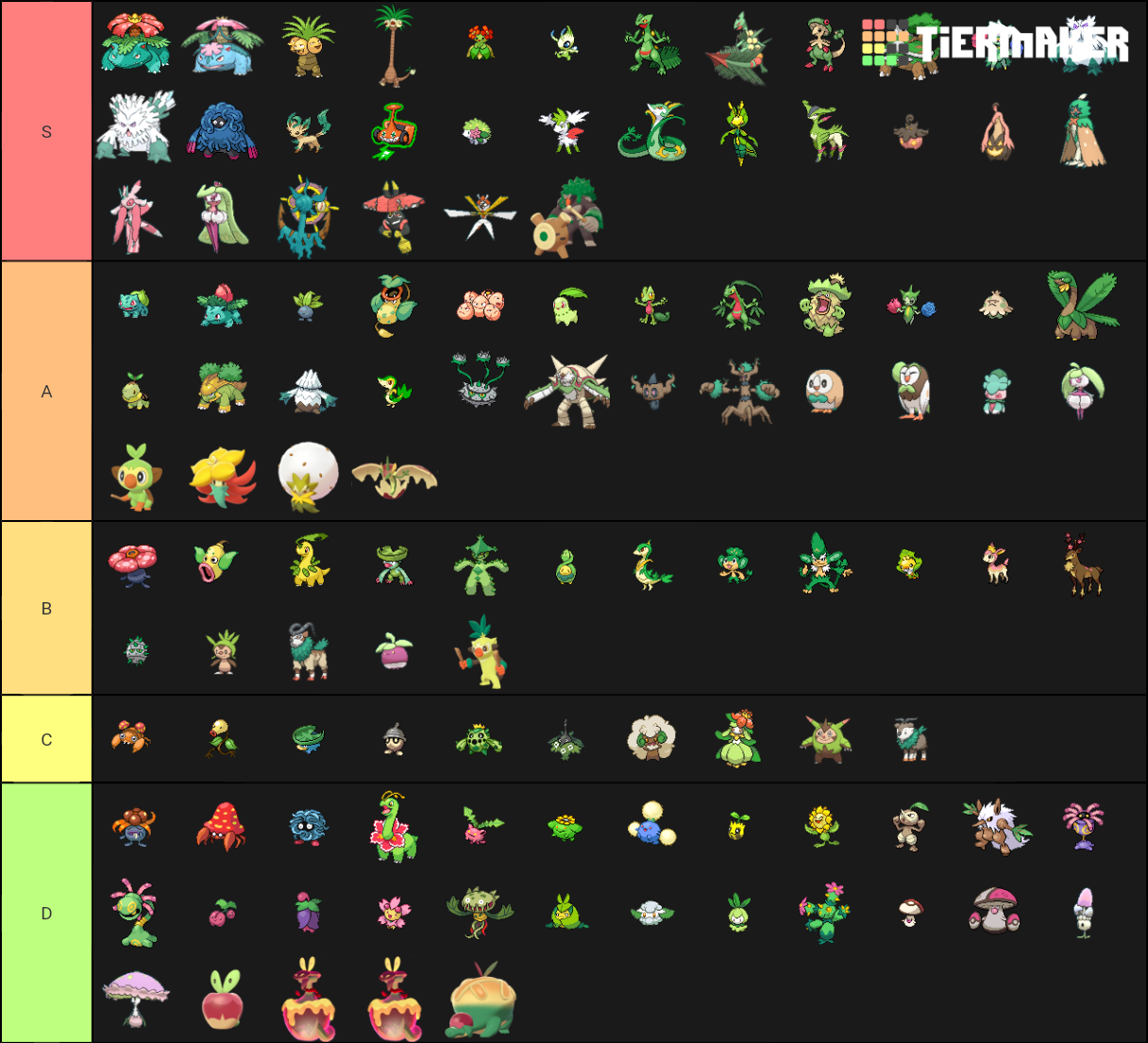 Pokemon Grass Types Tier List Community Rankings Tiermaker 9606