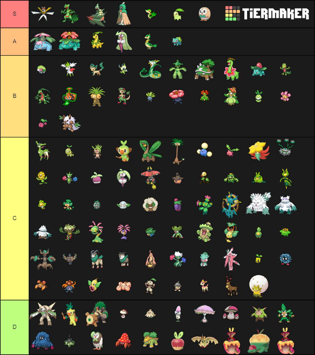 Pokemon Grass Types Tier List (Community Rankings) - TierMaker