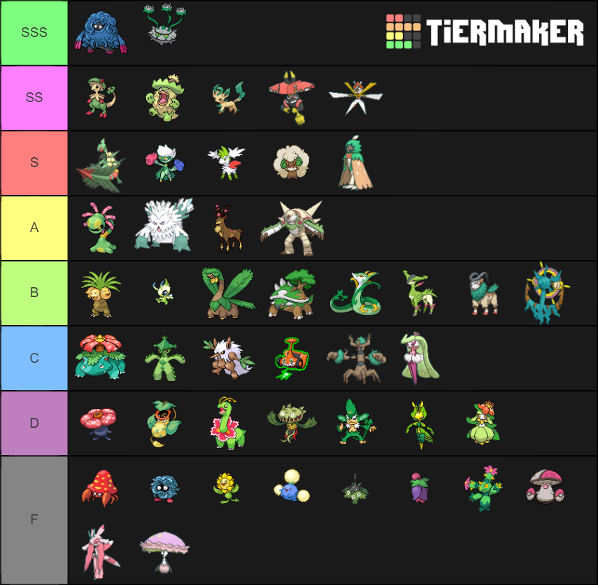 Pokemon Grass Types Tier List (Community Rankings) - TierMaker