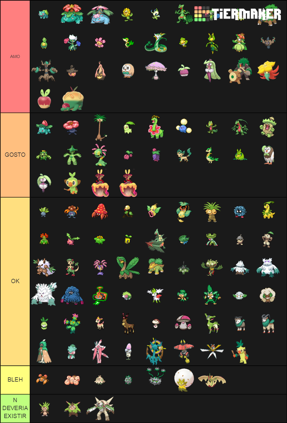 Pokemon Grass Types Tier List Community Rankings Tiermaker