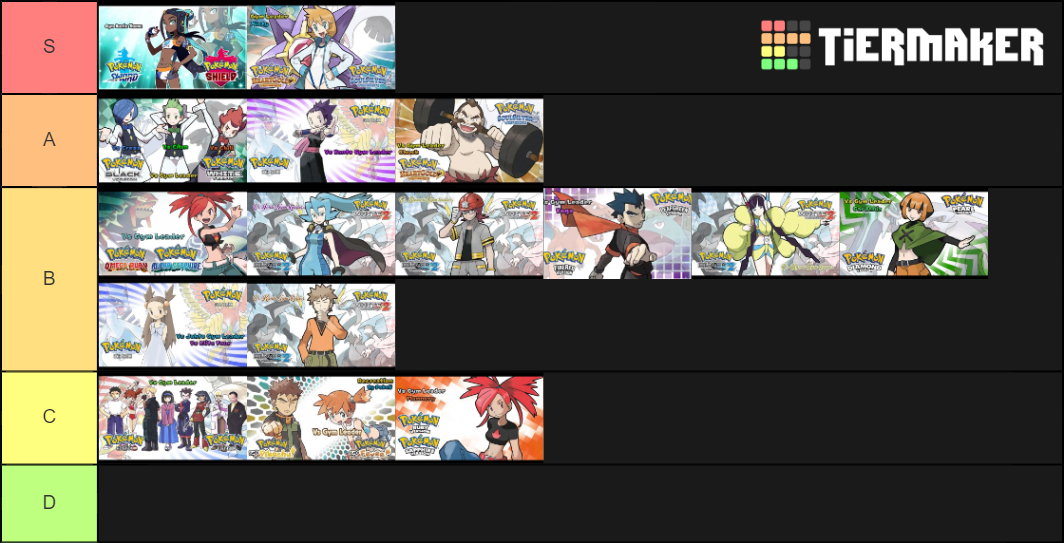 Pokemon Gym Leader and Kahuna Battle Theme Tier List