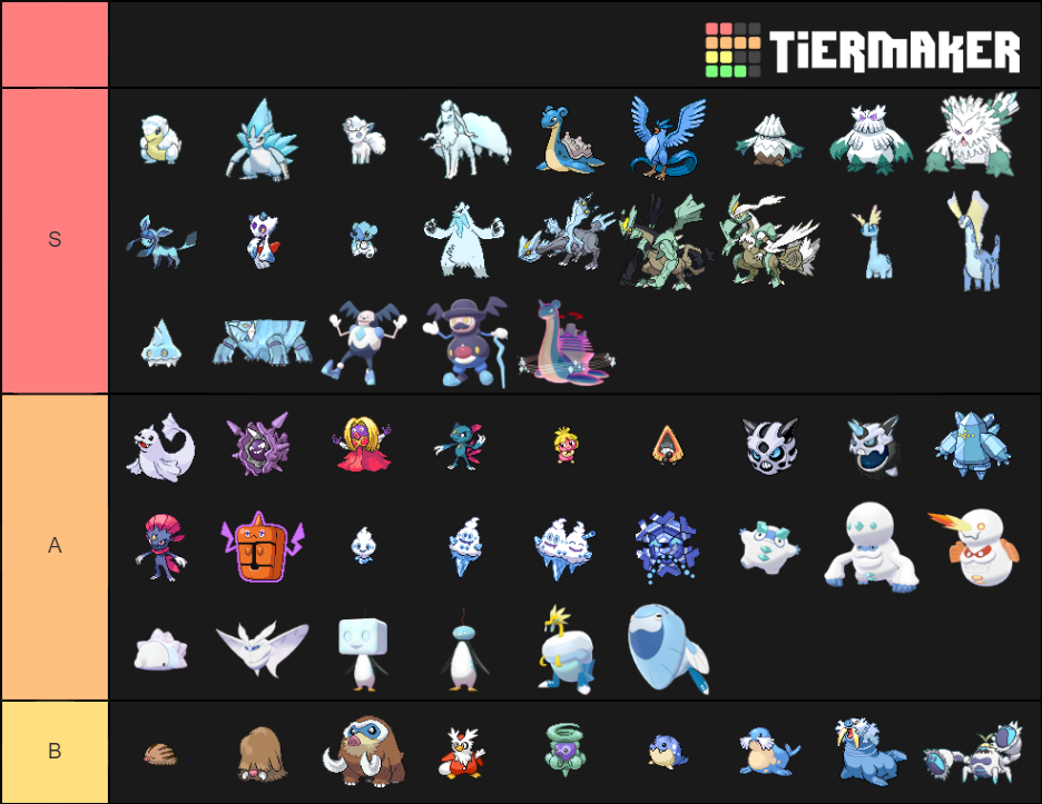 Pokemon Ice Types Tier List Community Rankings Tiermaker