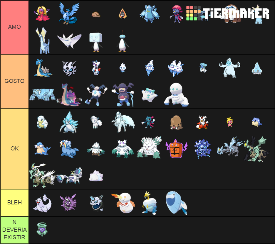 Pokemon Ice Types Tier List (Community Rankings) - TierMaker